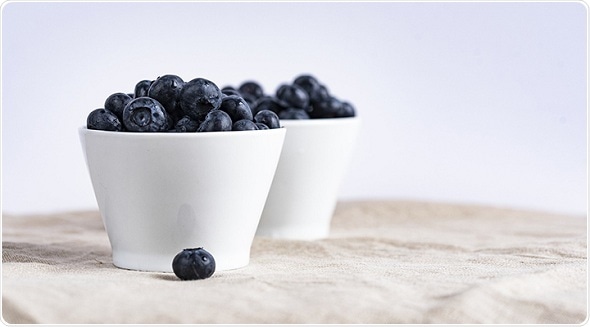 Eating blueberries daily reduces the risk of cardiovascular disease