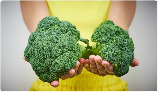 Cancer-protective effects of broccoli. Image Credit: Pakhomov Andrey / Shutterstock