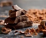 Higher chocolate consumption associated with lower levels of total fat