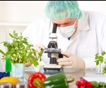Plant foods may transmit antibiotic-resistant superbugs to humans