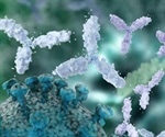 ChIP-seq kit maximizes chromatin-antibody binding and capture
