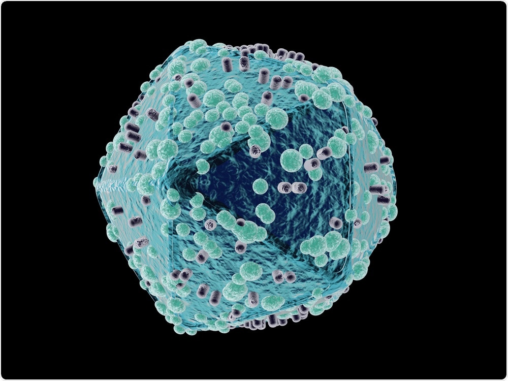 Image showing HIV