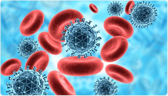 Virus Cell attacks immune system cells. Image Credit: Explode / Shutterstock