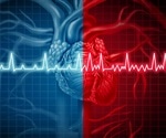 AI helps detect atrial fibrillation cheaply and reliably