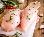 Eating chicken rather than red meat could lower breast cancer risk