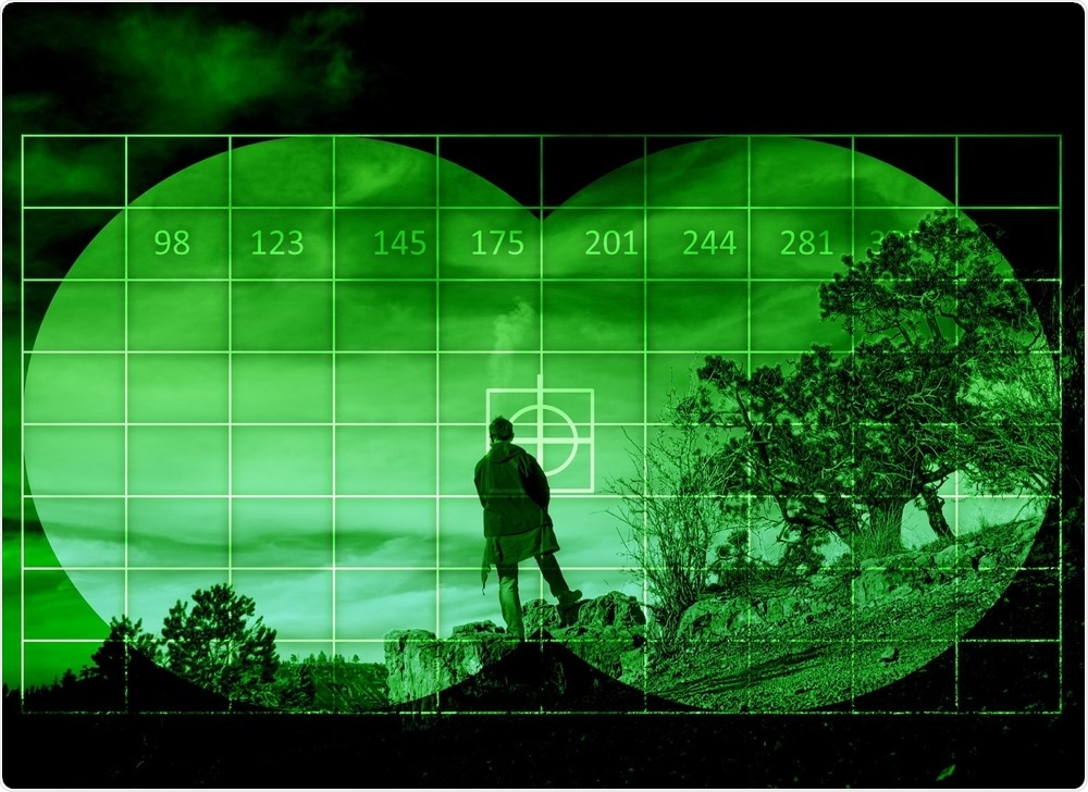 Night vision - ability to see man walking in the darkness