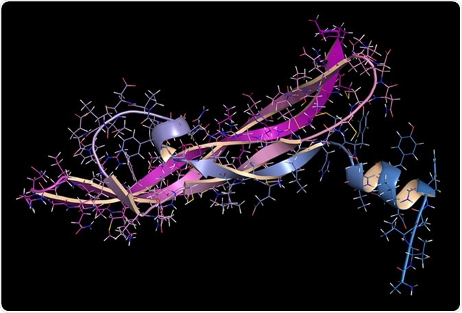 Vascular endothelial growth factor A (VEGF A) protein molecule. 3D rendering. Image Credit: molekuul_be / Shutterstock