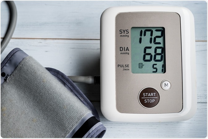 Blood pressure gauge show Hypertension or High Blood Pressure. Image Credit: Voraorn Ratanakorn / Shutterstock