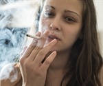 Smoking always wins over food, says new abstinence study