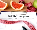 Study clearly showed the benefit of weight loss in terms of pain, function and quality of life