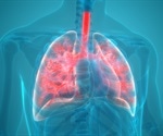 Identifying Protein Biomarkers for COPD from Exhaled Air Condensate