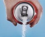 All sodas including diet increase risk of premature death