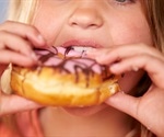 Soaring obesity rates due to 70s and 80s childhood sugar intake