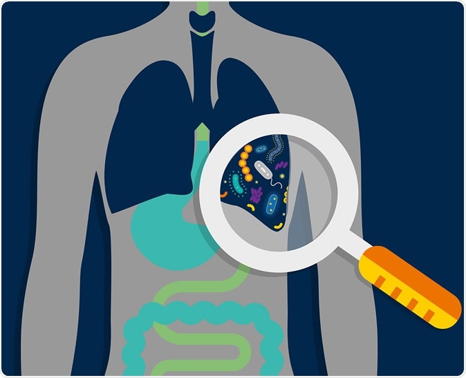Changes in the lung microbiome may help predict how well critically ill patients will respond to care, according to new research published online in the American Thoracic Society