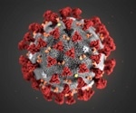 Wuhan coronavirus is genetically different from human SARS, MERS-CoV, study found