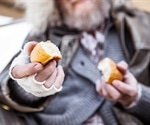 People with limited access to food much more likely to die early