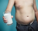 High-fat milk drinkers may age faster than low-fat milk lovers, study finds