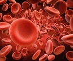 An Overview of Red Blood Cell Lysis