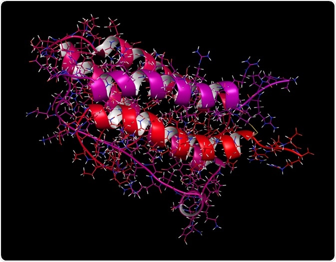 Erythropoietin molecular structure