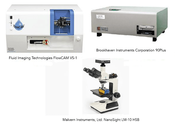 Instruments used in Bernt study. Yokogawa Fluid Imaging Technologies replaced the FlowCAM VS-1 with newer model FlowCam 8000 in 2016.