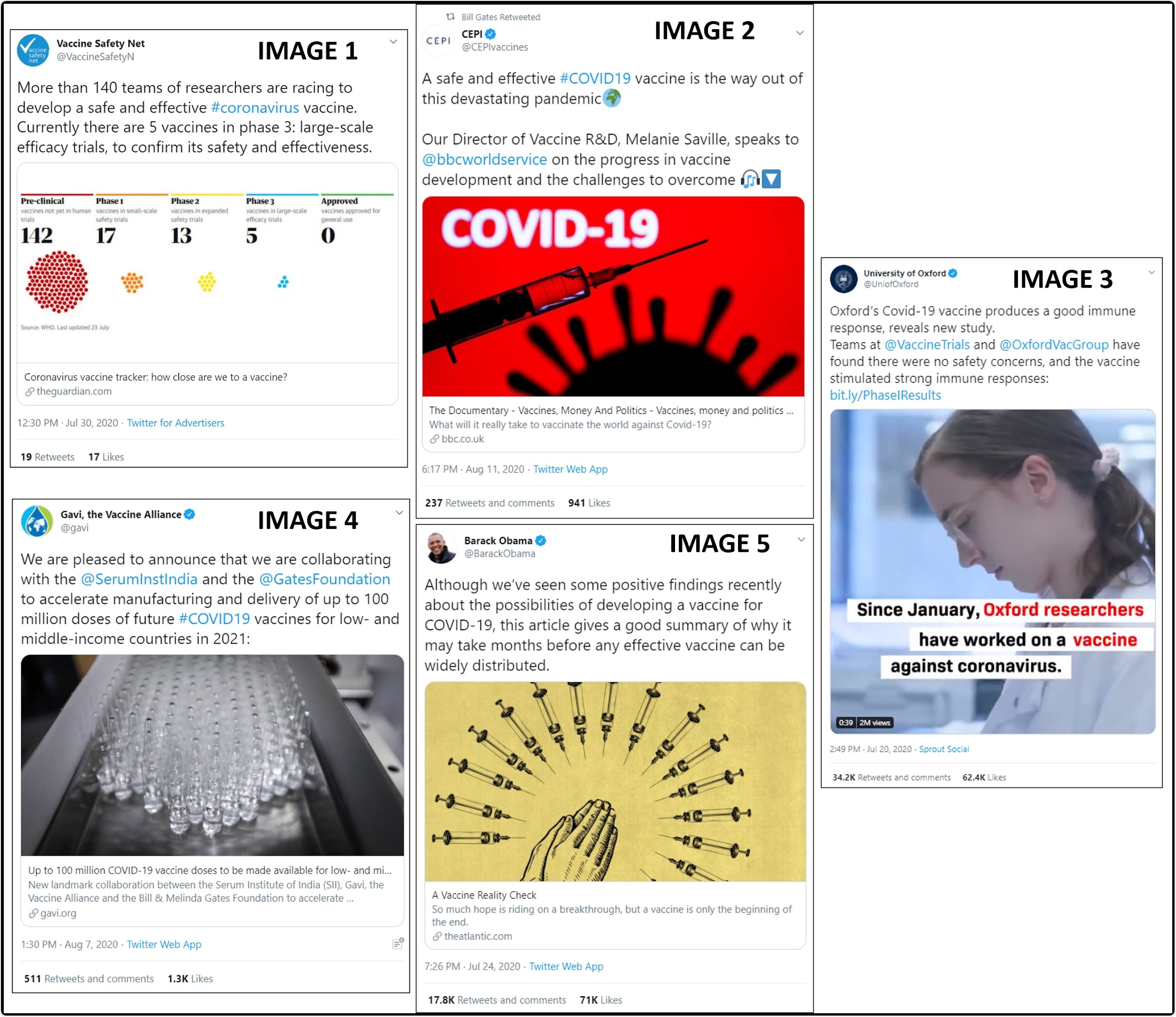 Widely circulating factual information on social media surrounding a COVID-19 vaccine between June and August 2020. The same five images were selected (see Methods) for exposure to respondents in the UK and US. These “control” image sets were shown to 1,000 respondents in the UK and the US.