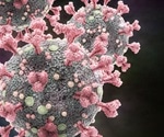 Study fails to establish independent risk factors for SARS-COV-2 infection in HIV patients