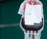 Why blood type O might lower risk for SARS-CoV-2 infection