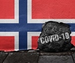 Occupational risk of COVID-19 in 3.5 million Norwegians