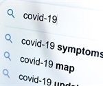 Google searches for COVID-19 symptoms can anticipate case numbers