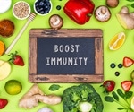 Immunonutrition may improve COVID-19 patients' recovery