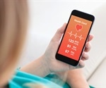 Heart rate data from wearable devices helps predict SARS-CoV-2 infection