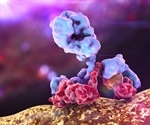 Austrian study shows robust antibody response to SARS-CoV-2 for over 6 months