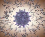 SARS-CoV-2 antibody levels and types differ by disease severity, study finds