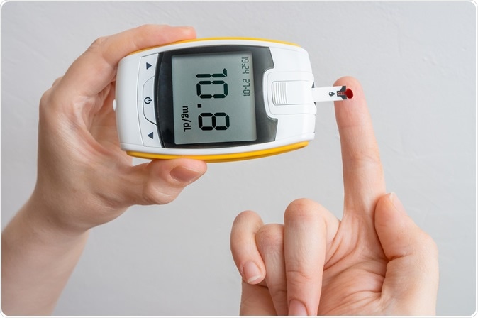 Measuring glucose level in blood. Image Credit: Vchal / Shutterstock