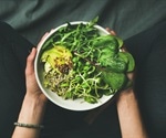 The Vegan Diet, Ethos, Affects and Advice
