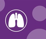 Breath Hydrogen and Methane Testing Using GastroCH4ECK® and Gastro+™ Gastrolyzer®