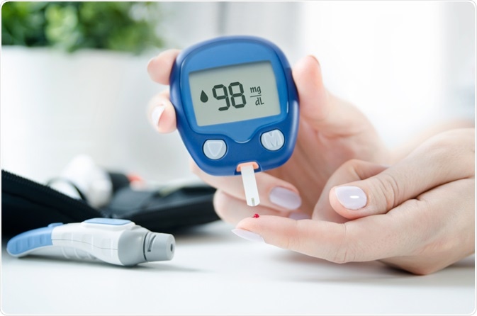 Hyperglycemia and blood glucose monitoring