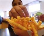 Quality of diet among young Americans remains poor