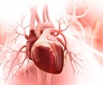 Magnetic Resonance Imaging for Evaluating Heart Health