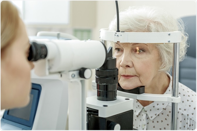 Eye Test for Glaucoma