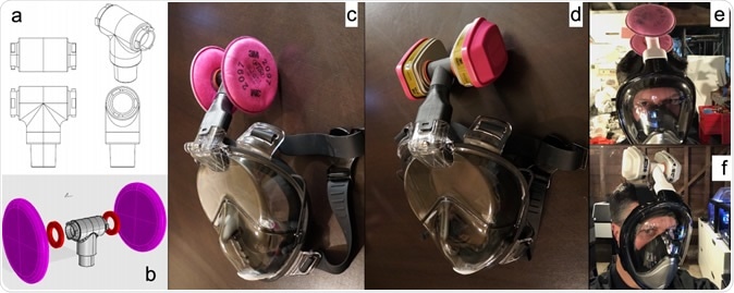 (a) Part Design of a male 22mm ISO to two standard turn socket ports for industrial-grade filters. (b) Assembly with two P100 filters (Part 2097, 3M), (c-d) Mask assembly with multiple types of industrial NIOSH filters. (e-f) Full assembly on Dominic Peralta with different filter types.