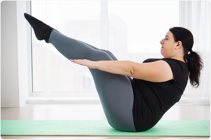 The Effects of Mat Pilates Training on Vascular Function and Body Fatness in Obese Young Women With Elevated Blood Pressure. Image Credit: Flotsam / Shutterstock
