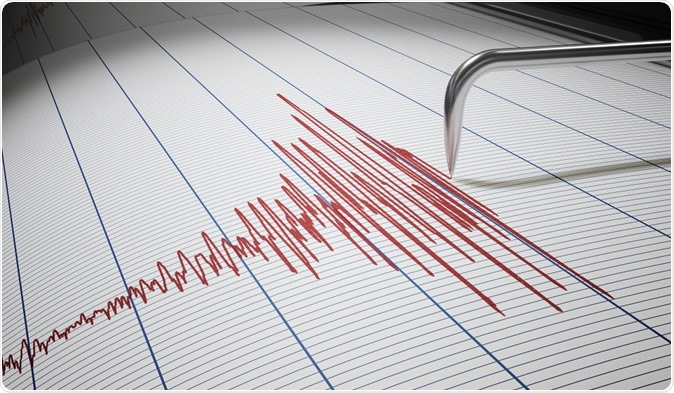 Seismograph. Image Credit: Vchal / Shutterstock