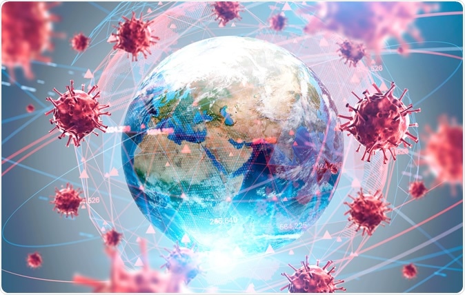 Pandemics Depress the Economy, Public Health Interventions Do Not: Evidence from the 1918 Flu. Image Credit: ImageFlow / Shutterstock