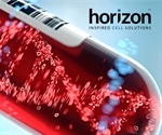 Horizon Discovery extends coverage of OncoSpan reference standards to FFPE and Liquid Biopsy