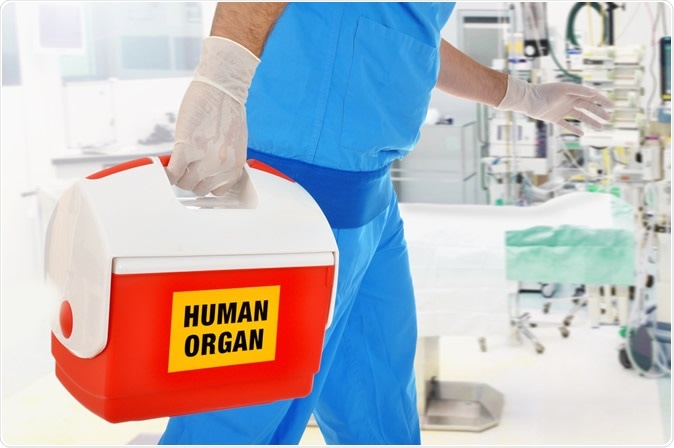 Organ procurement and transplantation during the COVID-19 pandemic. The Lancet. Image Credit: Dan Race / Shutterstock