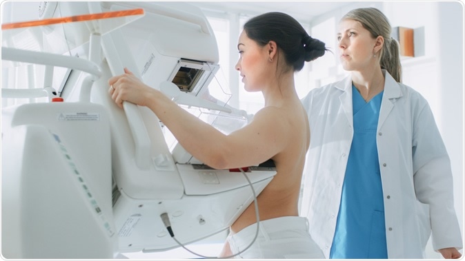 Mammogram Screening Procedure. Image Credit: Gorodenkoff / Shutterstock