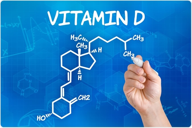 Study: Spurious Correlation? A review of the relationship between Vitamin D and Covid-19 infection and mortality. Image Credit: Zerbor / Shutterstock