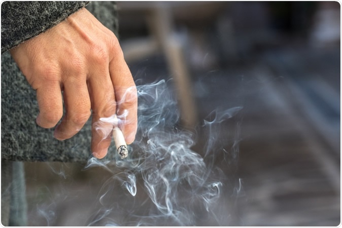 Study: Current tobacco smoking and risk from COVID-19: results from a population symptom app in over 2.4 million people. Image Credit: Sruilk / Shutterstock