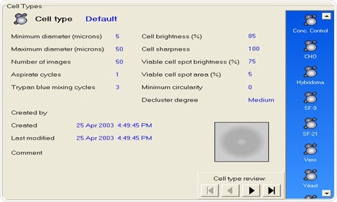 Automated Vi-CELL XR cell counting SOP library screen.